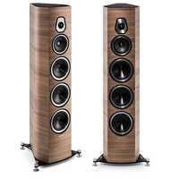 Sonus Faber Sonetto VIII AudioMix Kraków