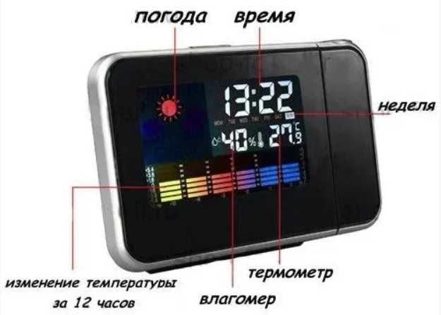 Часы метеостанция с проектором времени на стену Color Screen 8190