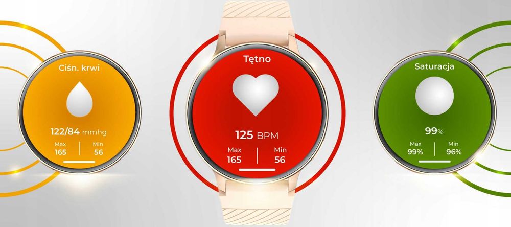 Smartwatch Damski Zegarek Rozmowy Powiadomienia Sport Zdrowie - OKAZJA