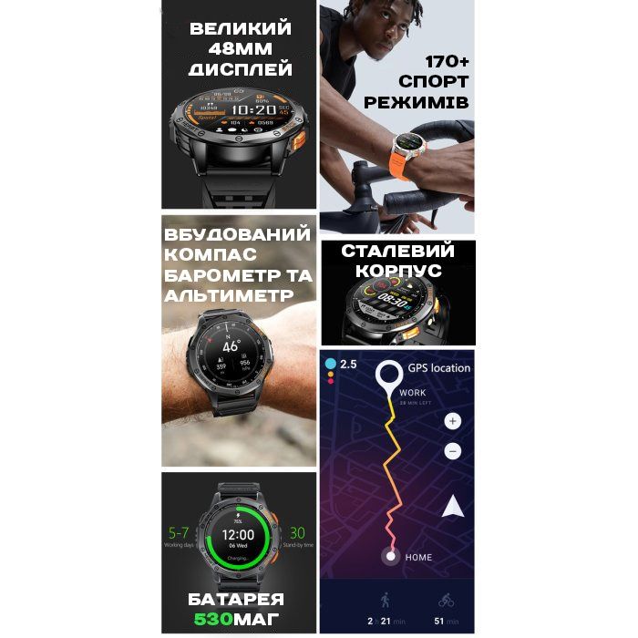 Смарт часы с GPS