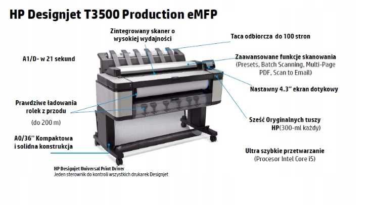 HP DesignJet T3500 eMFP A0 PLOTER + SKANER 2 podajniki, zadbany