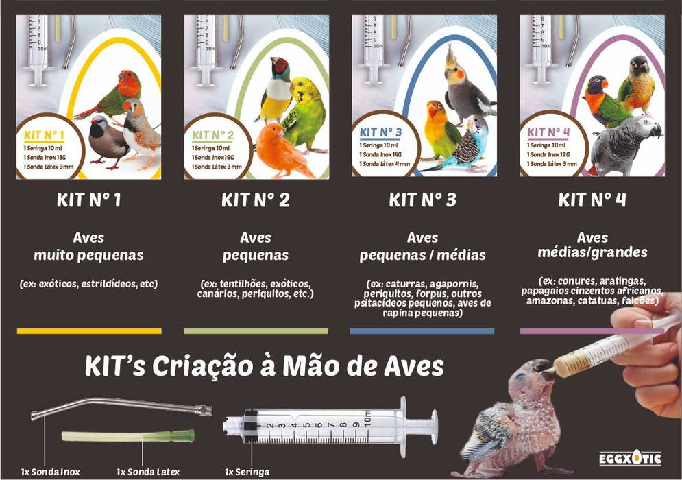 KIT's Criação à Mão de Aves - Seringa 10ml + 2 Ponteiras