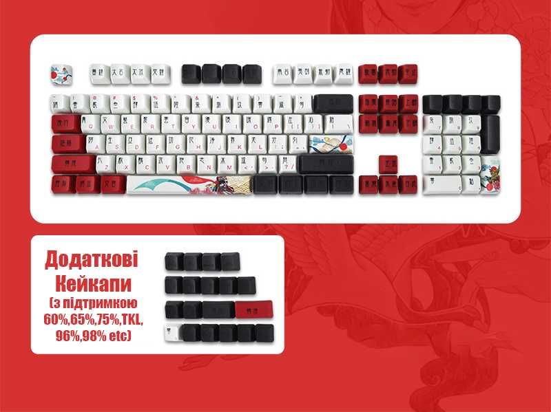 Varmilo Beijing Opera Keycap set кейкапы Вармило Пекинская опера PBT