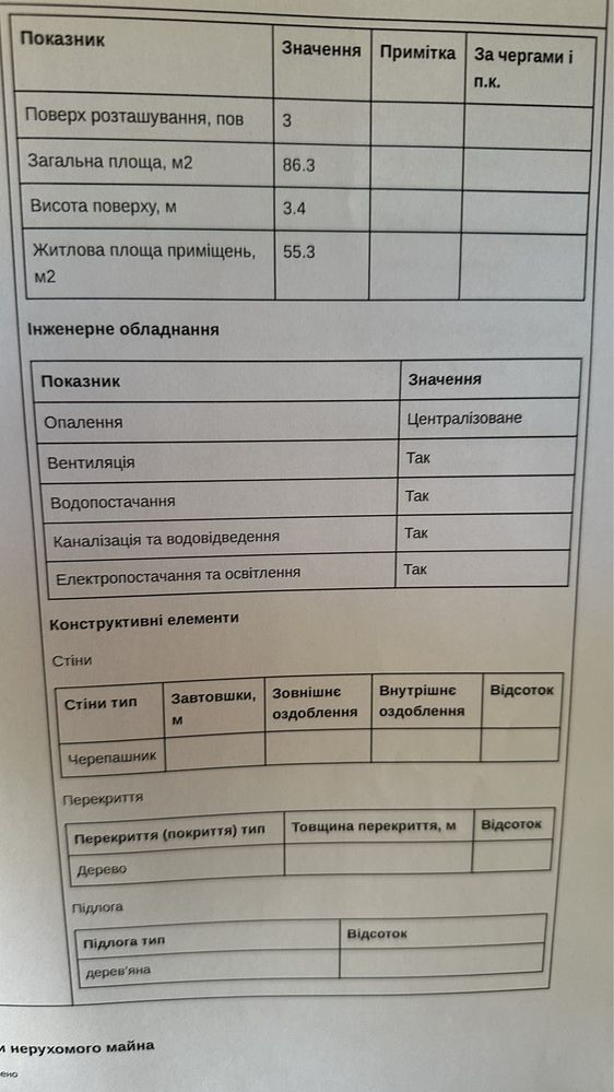 3х комнатная квартира на Софиевской