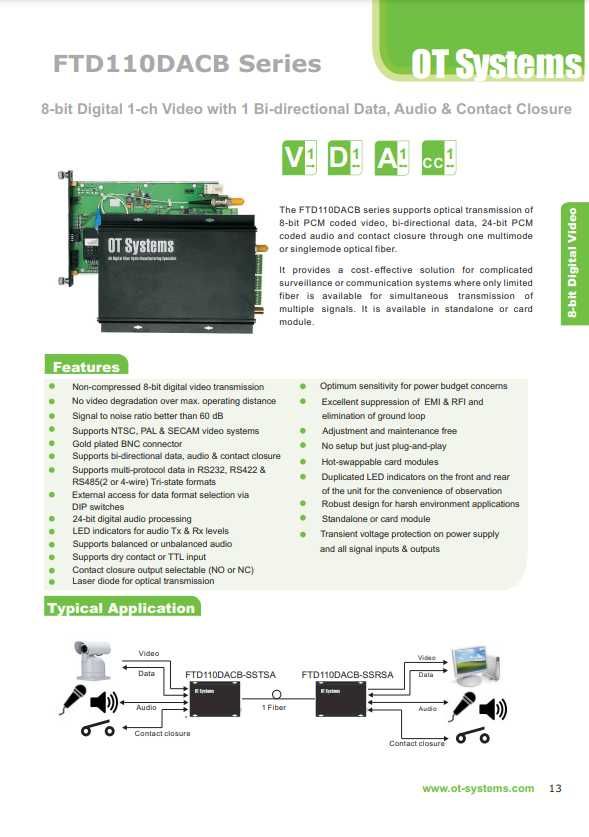 FTD110DACB-SSTSA
Sprzęt do systemów monitoringu wizyjnego