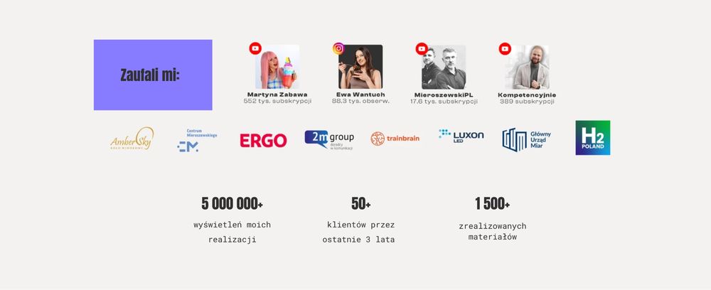 Montaż filmów YouTube | Instagram |TikTok | FB | Podcasty