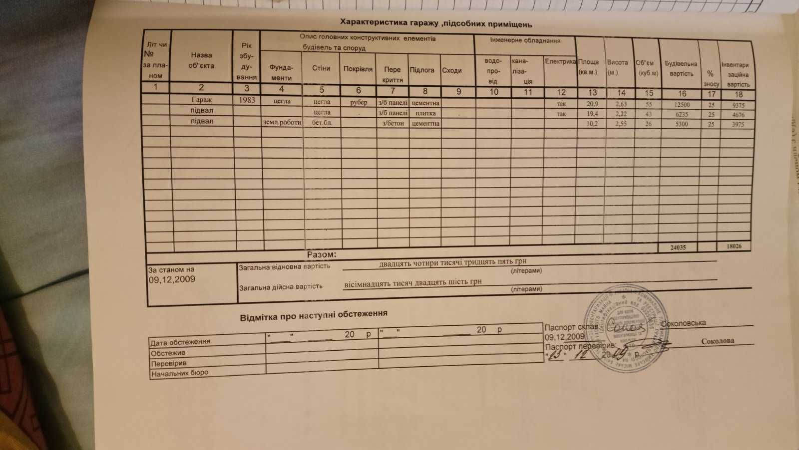 Продам Гараж 42м2  коператив Промінь  Шевченківський р-н 9000
