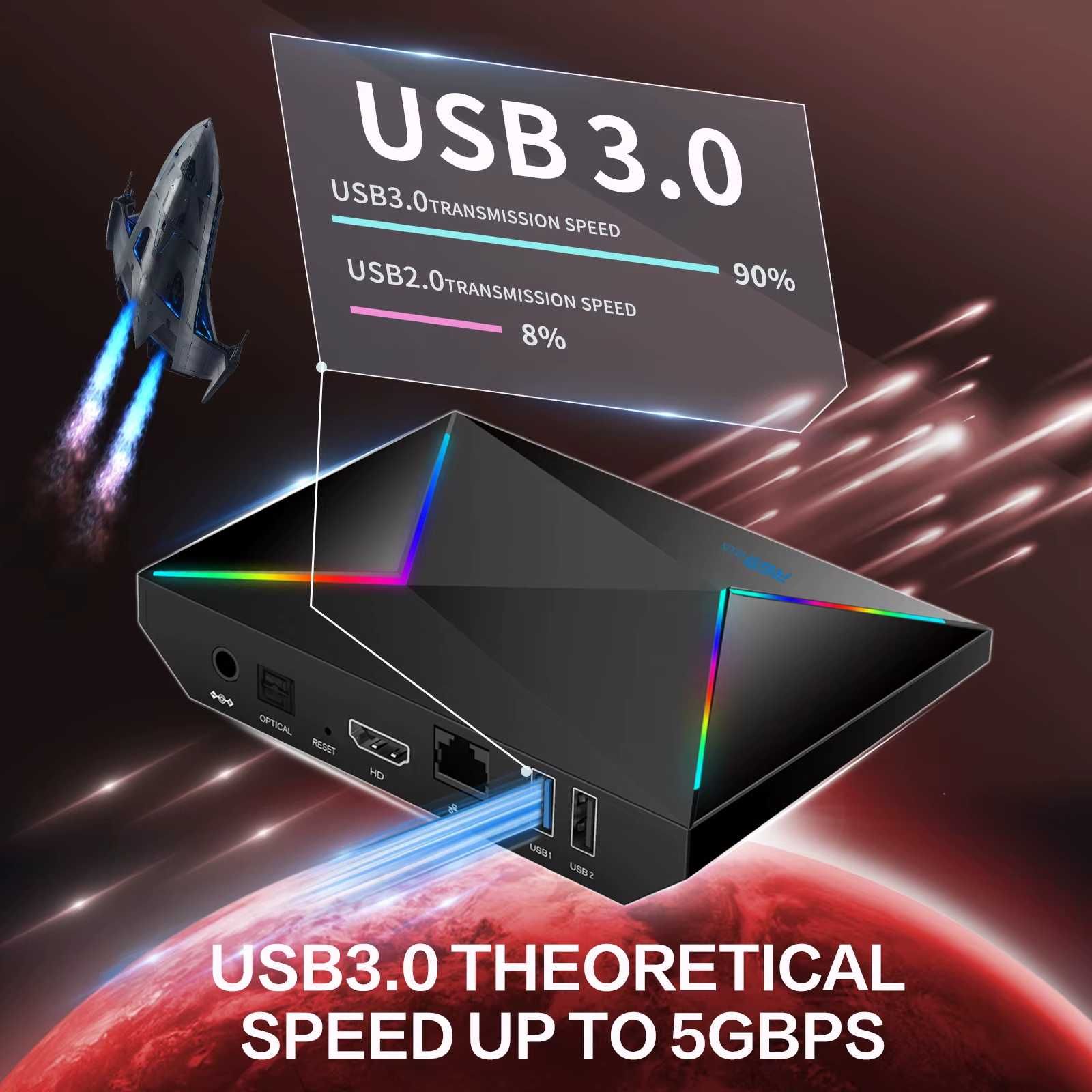 Смарт ТВ приставка R69 Plus 8 ядер 4/32 Гб smart tv box бокс Android