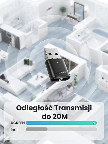 UGREEN Bluetooth 5.0 Dongle USB adapter