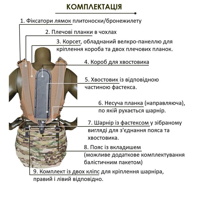 РПС Євмінова оригінал! Ремінно - плечова система  розвантаж  жилет