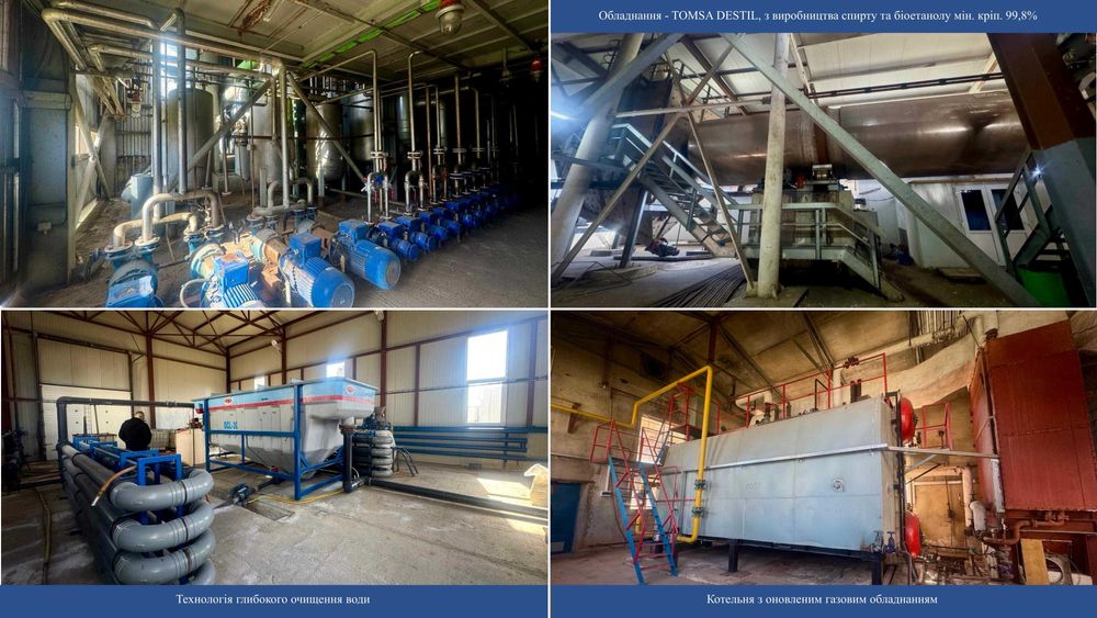 Продаж 100% кор. прав спиртового заводу