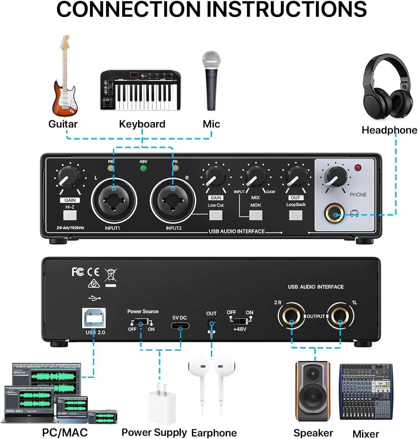 Interfejs Audio USB EBXYA 24-bitowy/192 kHz z wejściami MIC/XLR/Line