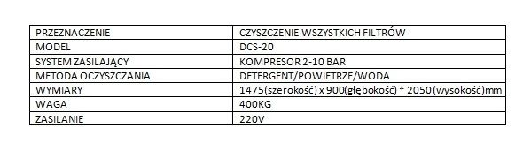 DCS-20 urządzenie do regeneracji DPF maszyna do czyszczenia FAP