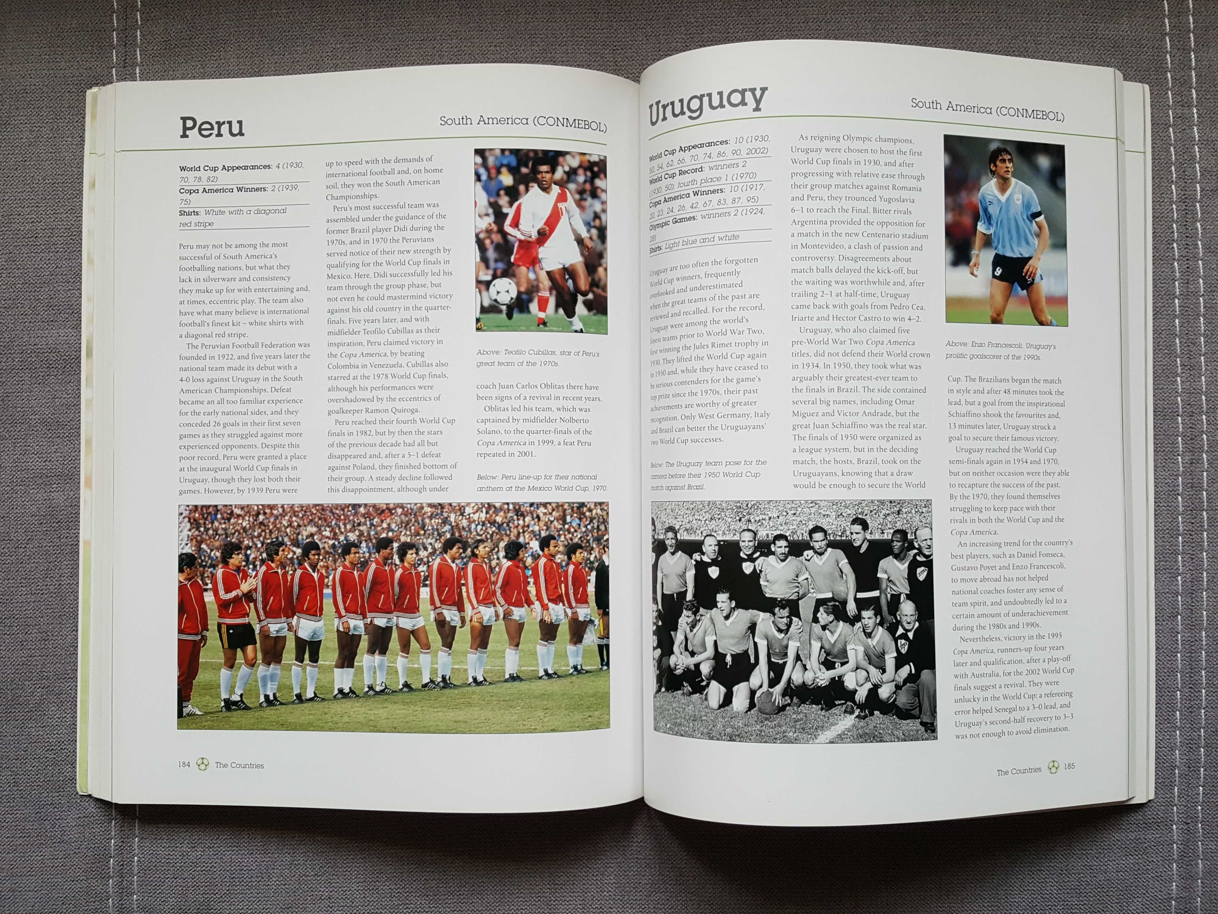 Piłka Nożna Football - Światowa Encyklopedia - historia piłkarze kluby