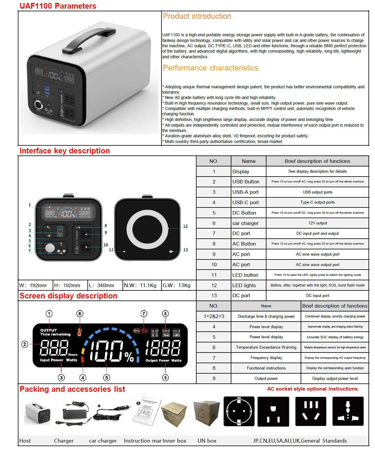 Зарядна станція UAPow UAF 1110 / 992 Вт*ч / LiFePO4 / MPPT