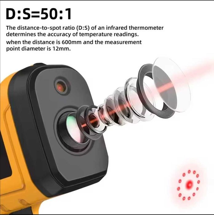 Інфрачервоний термометр BSIDE H3 (от -50 ºC до +1400 ºC) D:S=50:1