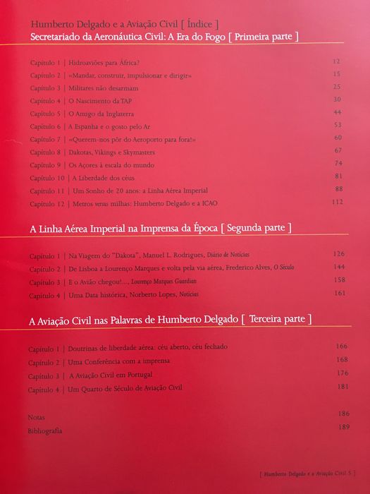 Humberto Delgado e a Aviação Civil