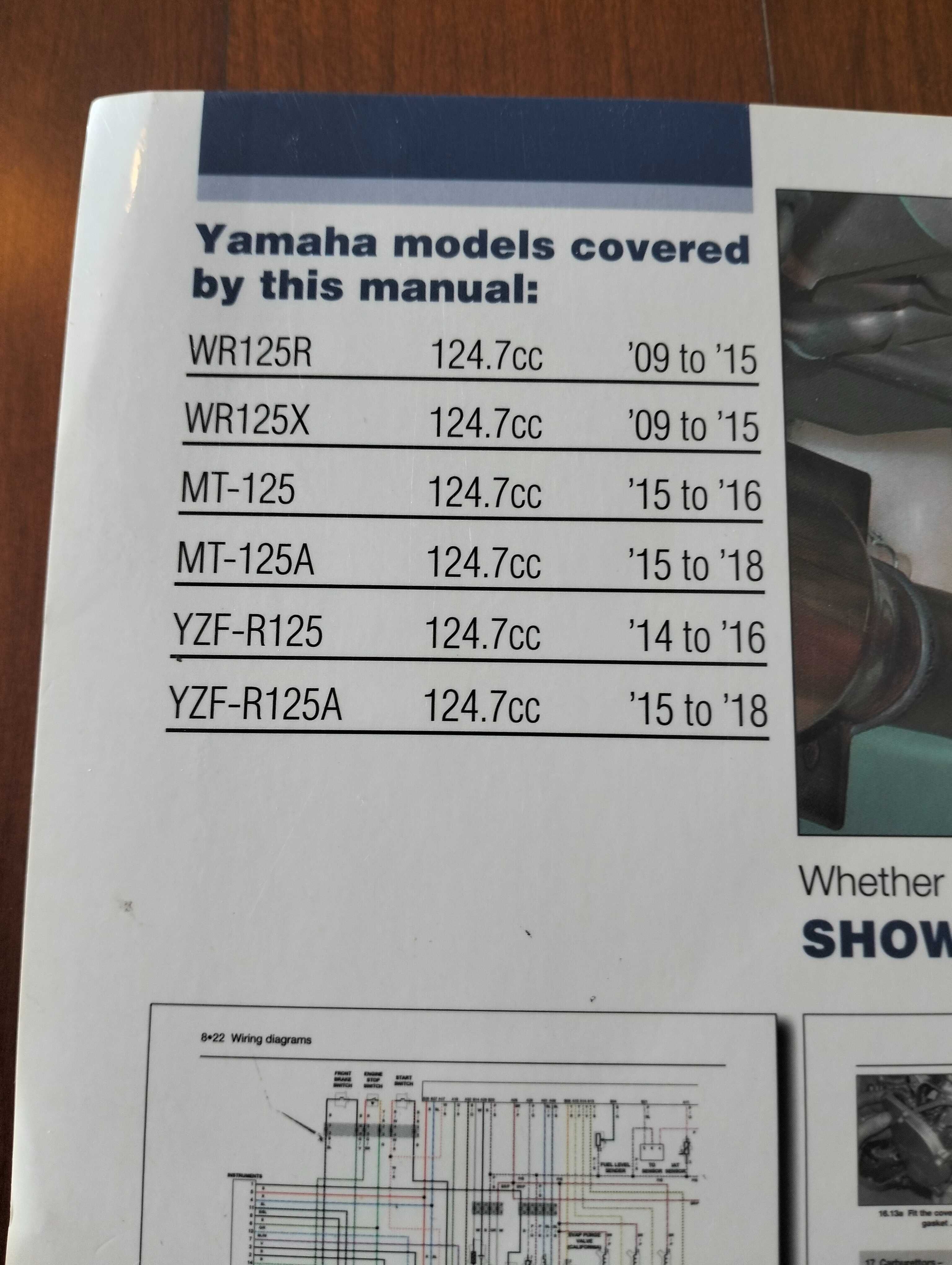 Haynes - Yamaha MT 125/ YZF R125 / WR125R-X