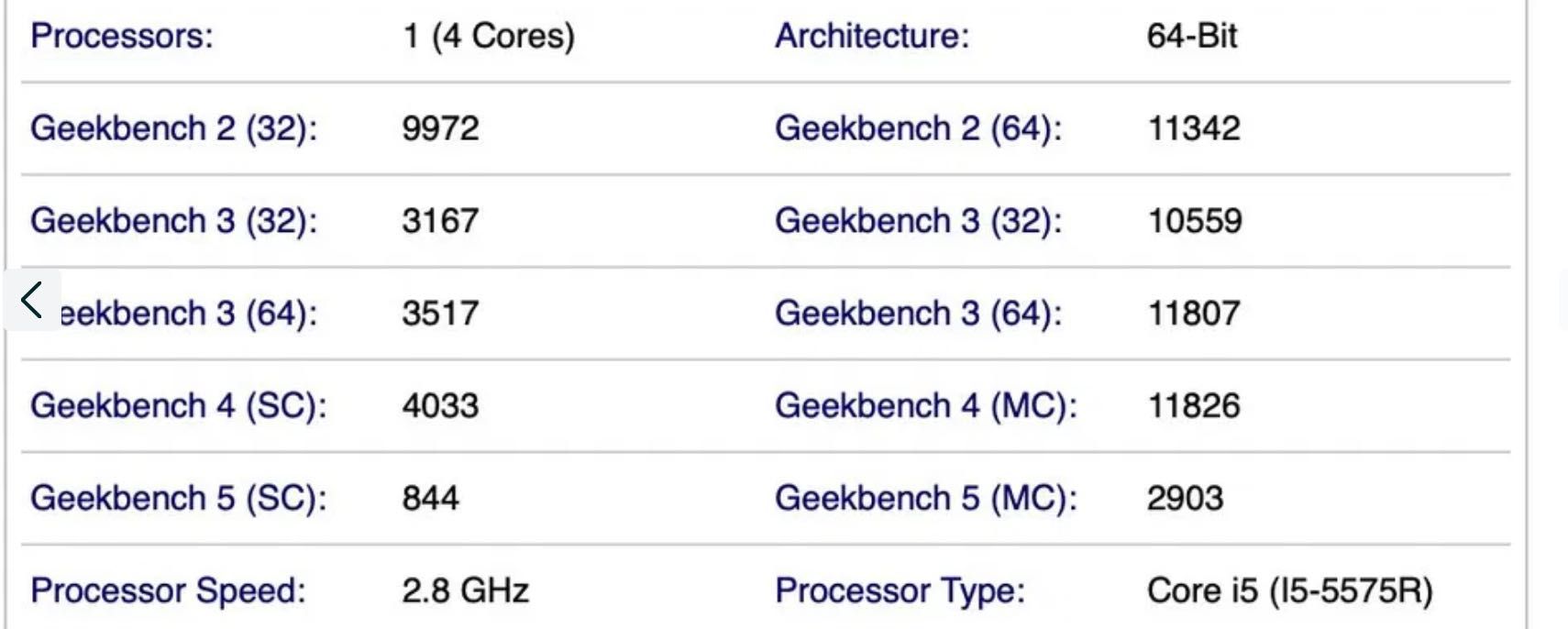 iMac 21.5" - 2015 16GB, SSD 120GB
