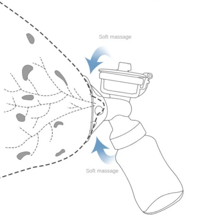 Молоковідсмоктувач електричний  MY-371, з двома пляшечками +масаж, USB