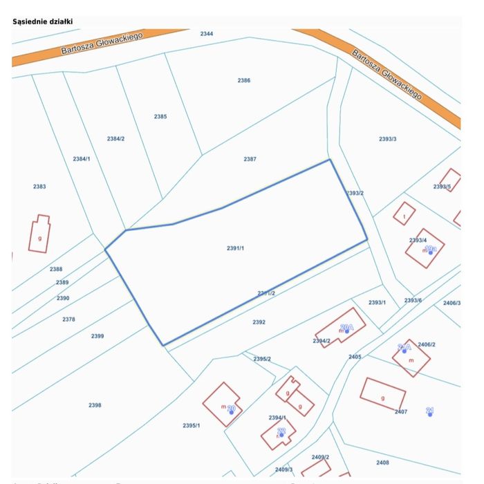 Działka Jedlicze 32ar