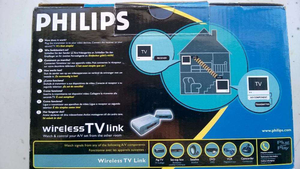 Wireless TV Link