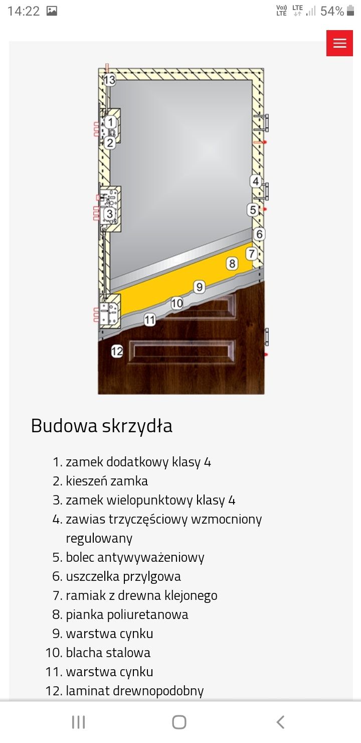 Drzwi zewnętrzne metalowe KMT PLUS 54 OD RĘKI , CZYSTE POWIETRZE