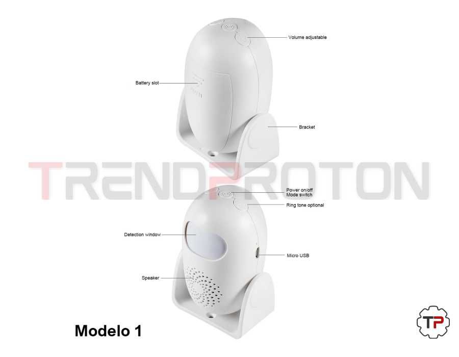 Sensores de Movimento Inteligentes c/ Comando