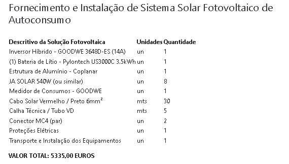 Instalações Fotovoltaicas com Acumulação/Baterias (Monofásicas)