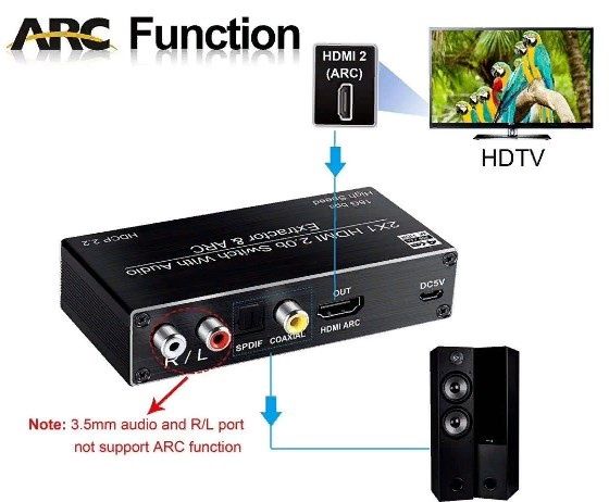 Hdmi svitch,HDMI2.0b переключатель 2x1 4K 60HZ ARC audio экстрактор