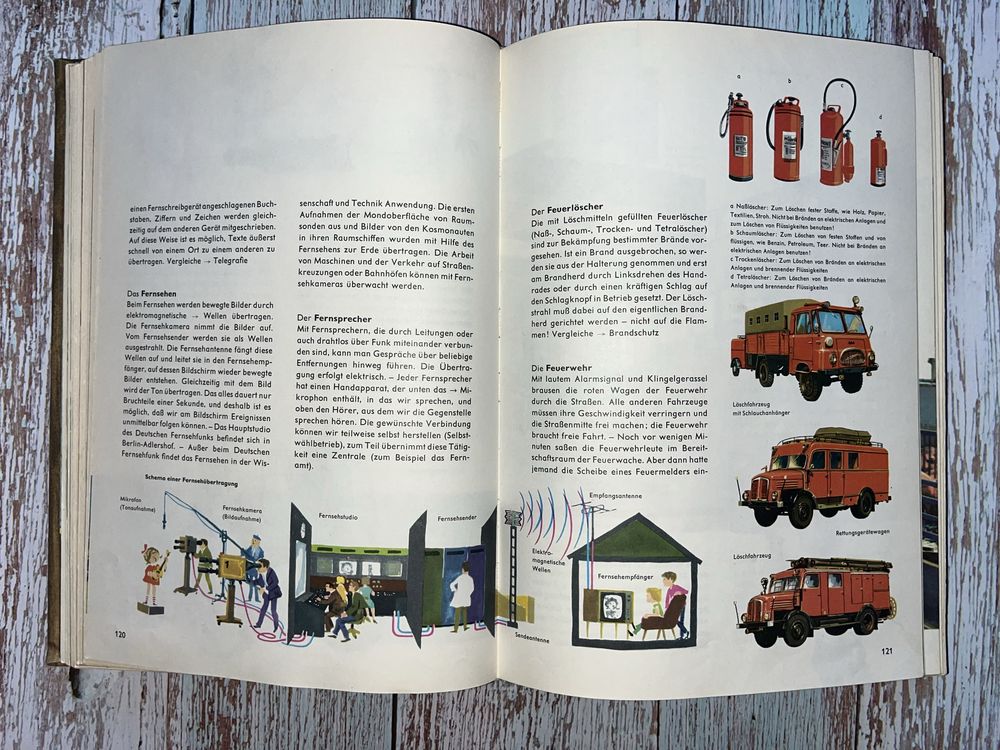 Von Anton bis Zylinder Das Lexikon fur Kinder jęz. niemiecki NRD PRL