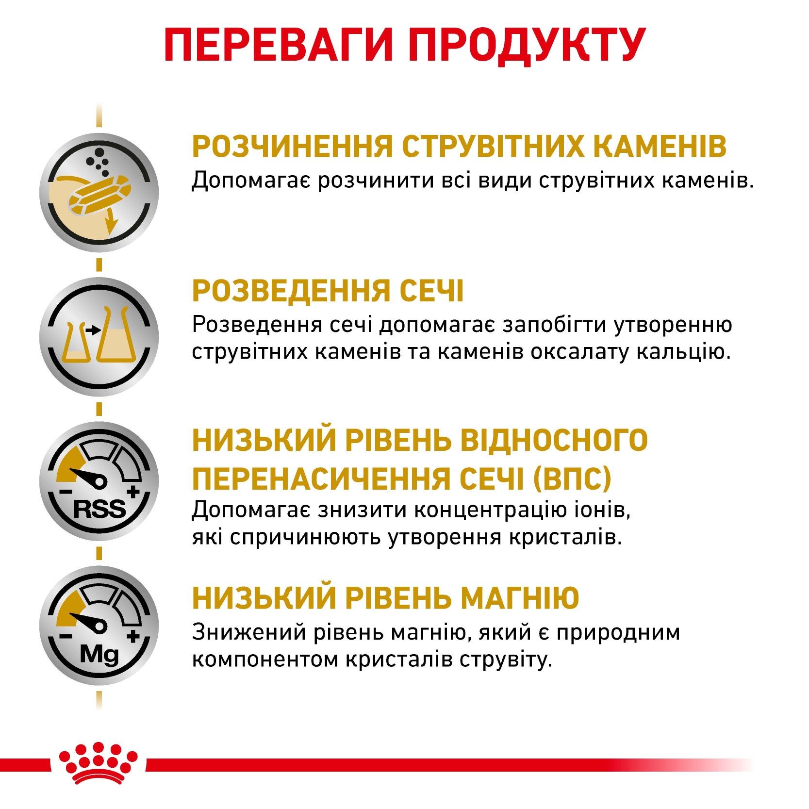 Сухий корм Royal Canin Urinary s/o,  Роял канін урінарі с/о 3,5 кг