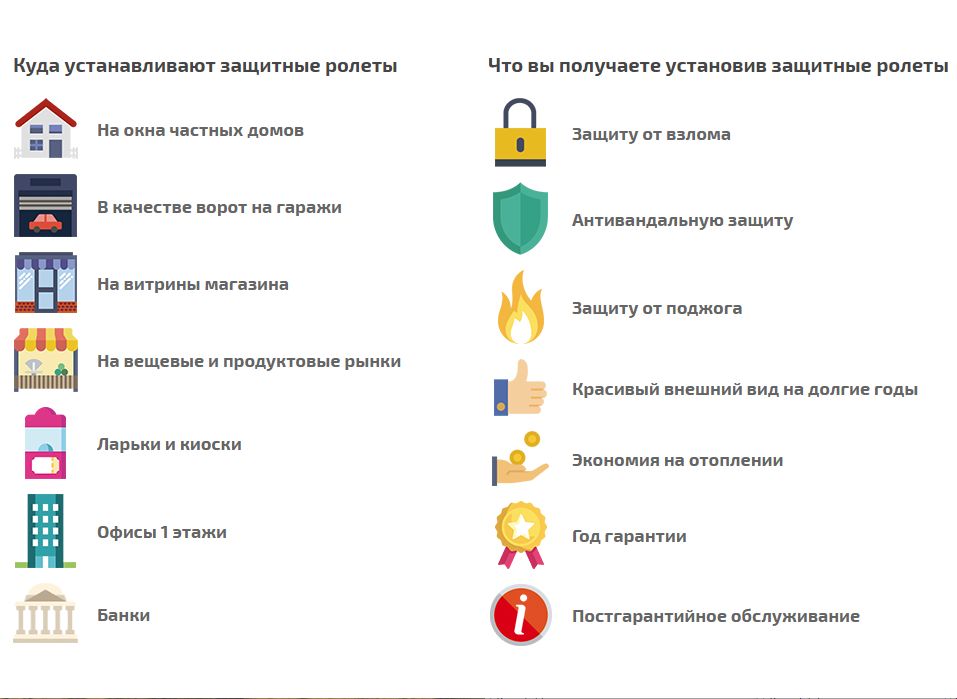 》》Рольставни (защитные ролеты) Алюпроф от взлома. Харьков《《