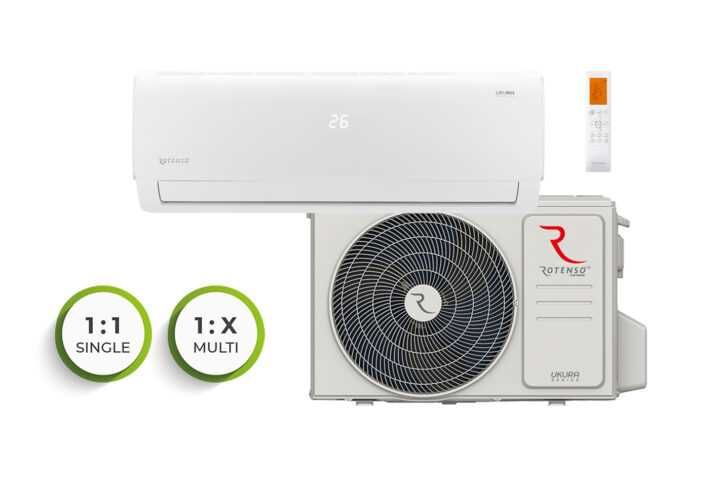 Klimatyzacja M Rotenso Ukura H, 2,6 kW grzanie przy -20, z montażem