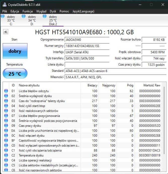 PlayStation 4 Pro 1Tb (CUH-7116B)