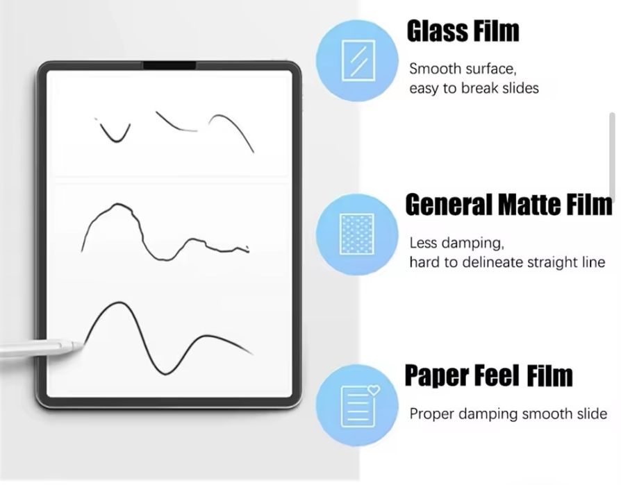 бумажная защитная пленка для планшета Samsung Galaxy Tab s9 fe