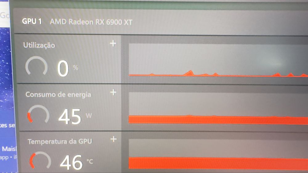 Sapphire Nitro+ Radeon RX 6900 XT – Excelente Estado
