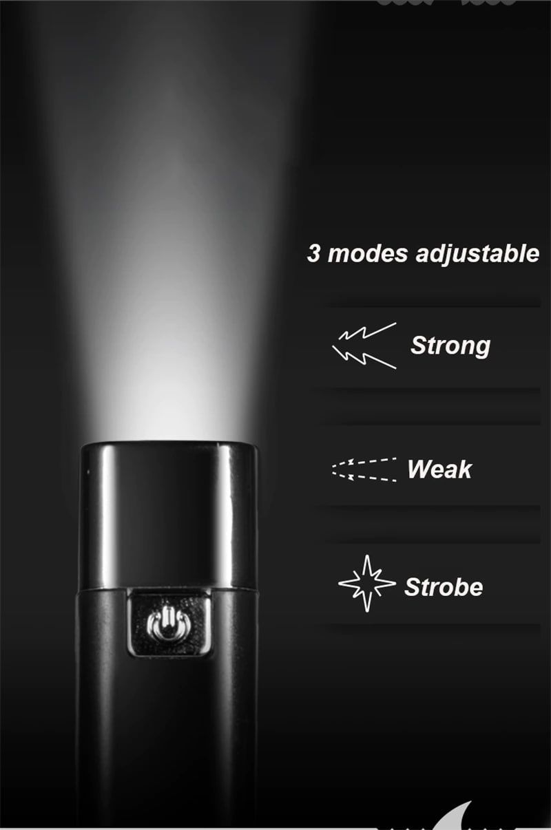 Супер яскравий світлодіодний ліхтарик SMILING SHARK  USB, фонарик