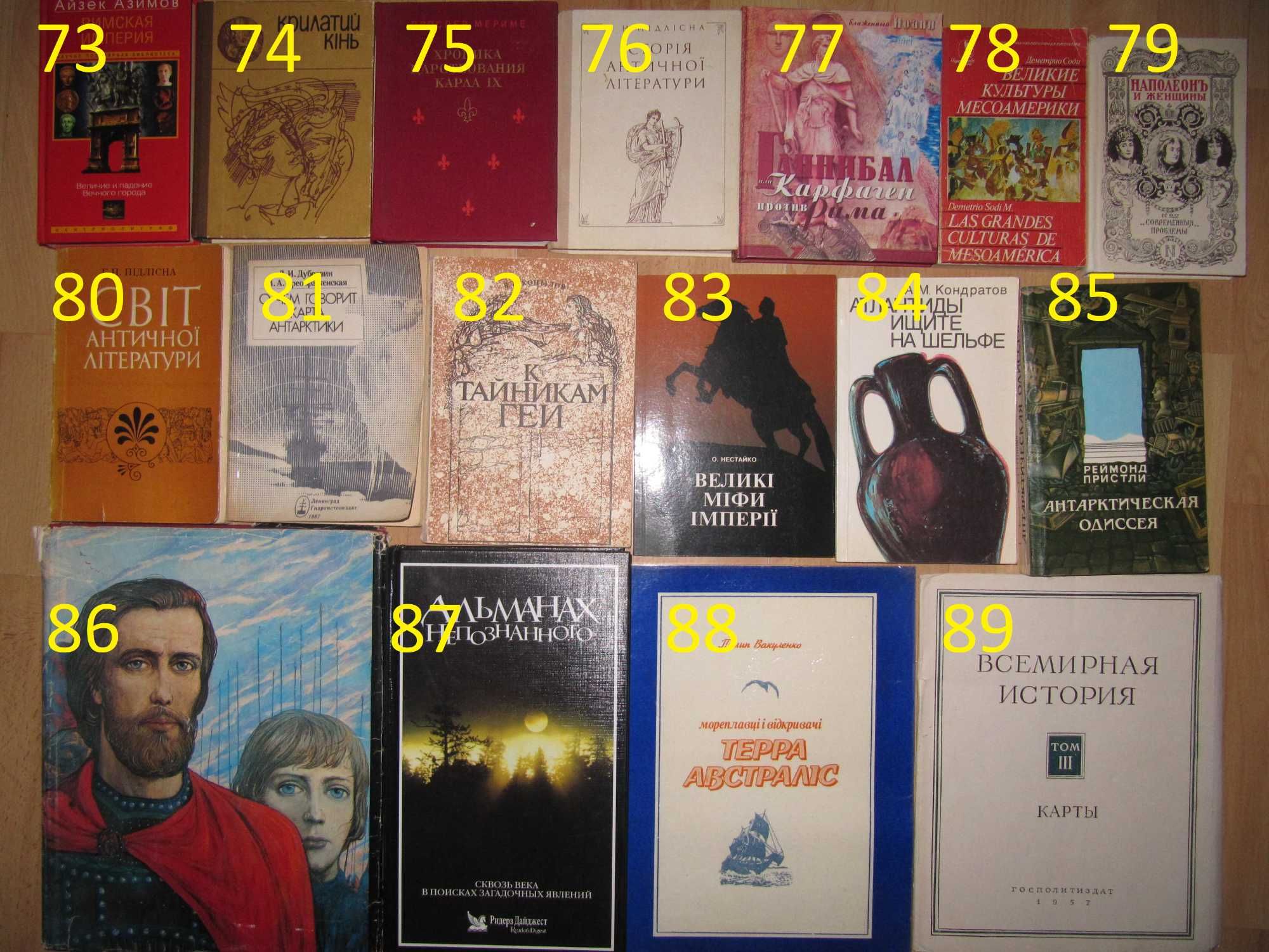 книга/книги/стародавня історія світу