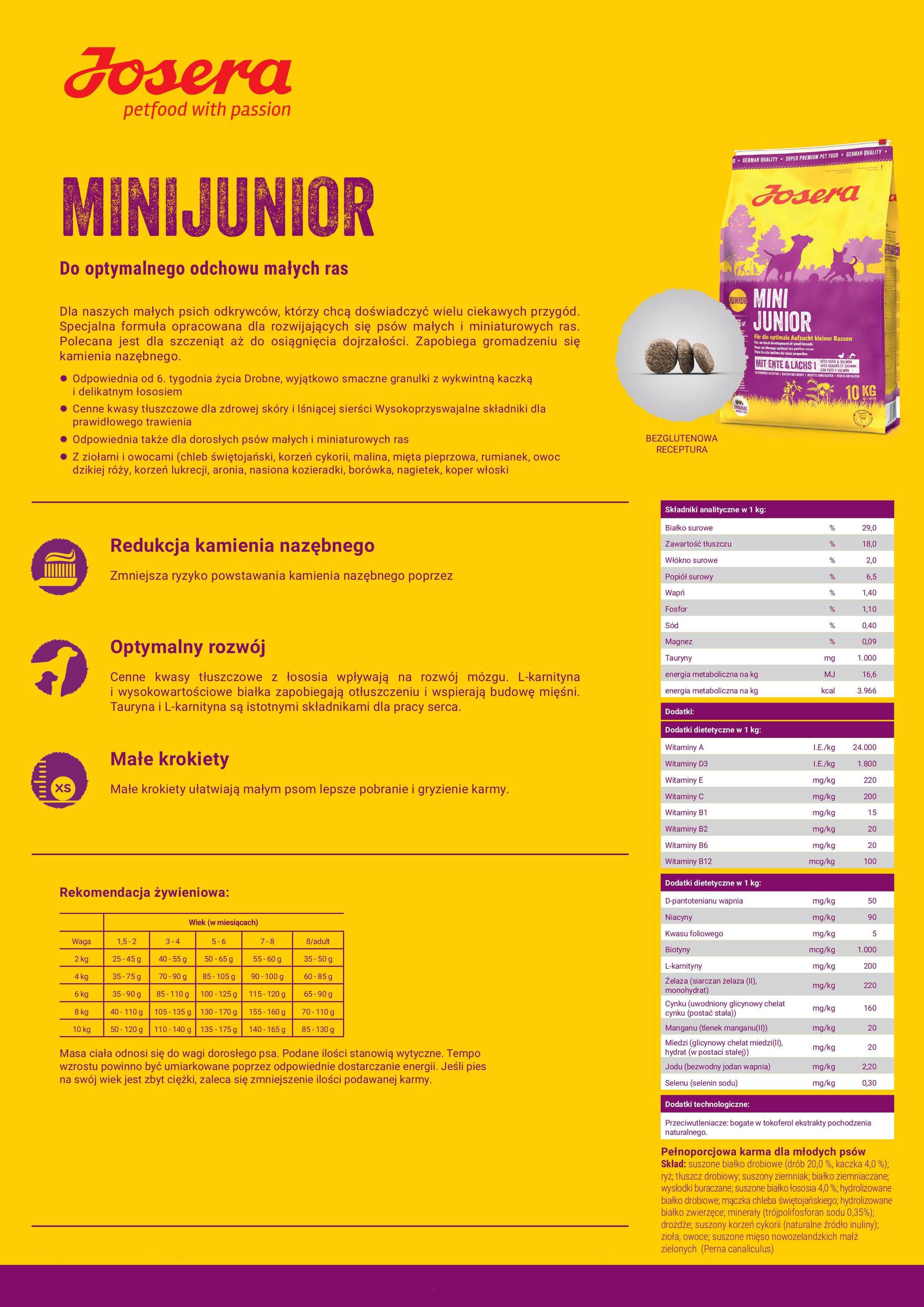 Josera Mini Junior Kaczka Łosoś 10kg szczenieta małych ras