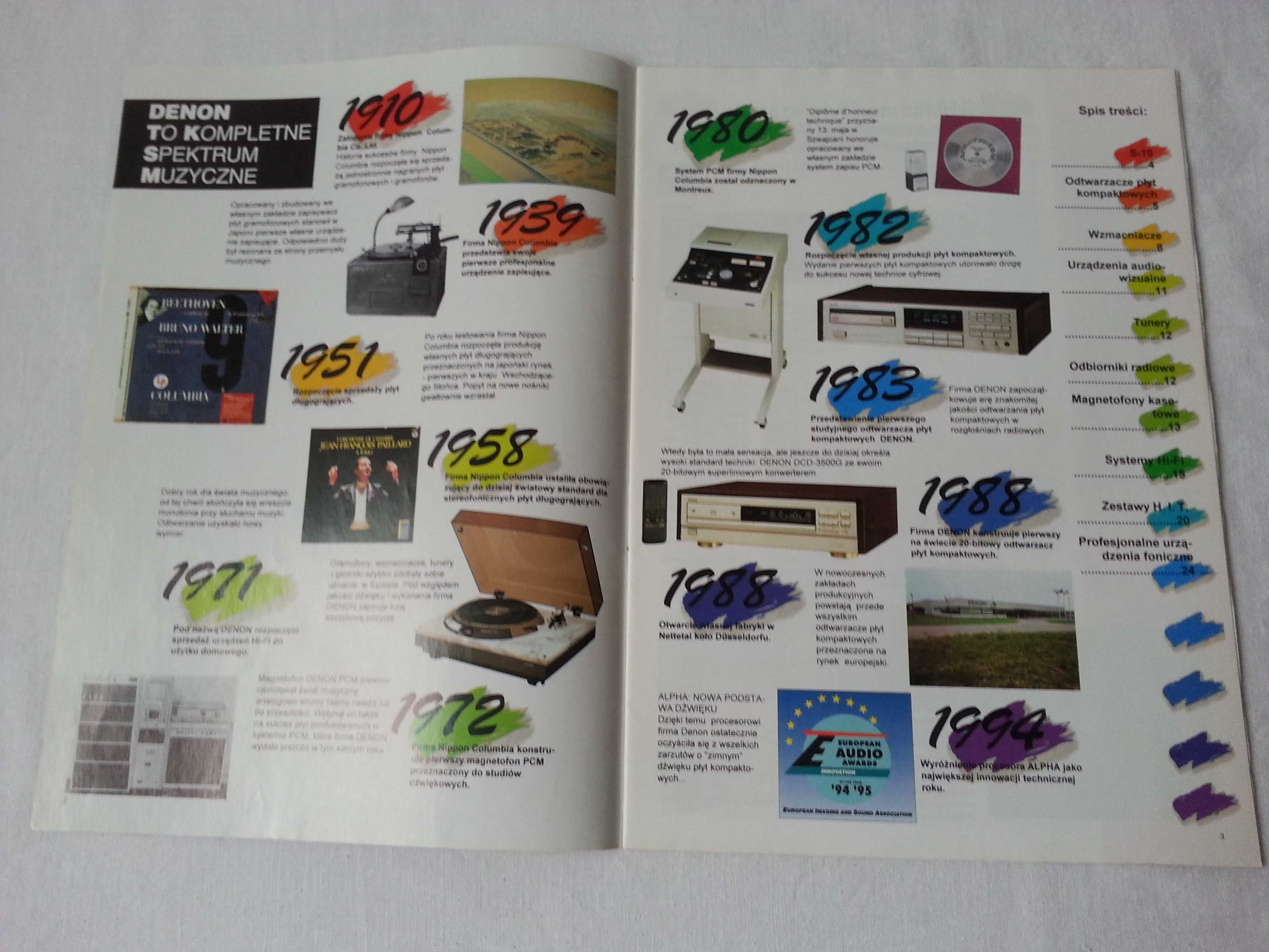 Katalog Denon 1995