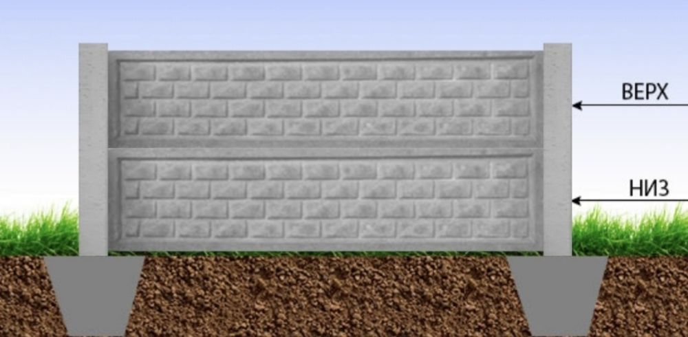 Новые плиты забор бетонный паркан плита по супер цене