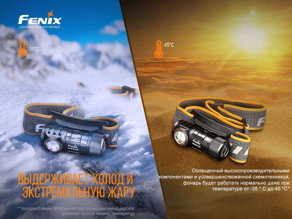 Налобний/ручний ліхтар Fenix HM50R V2.0