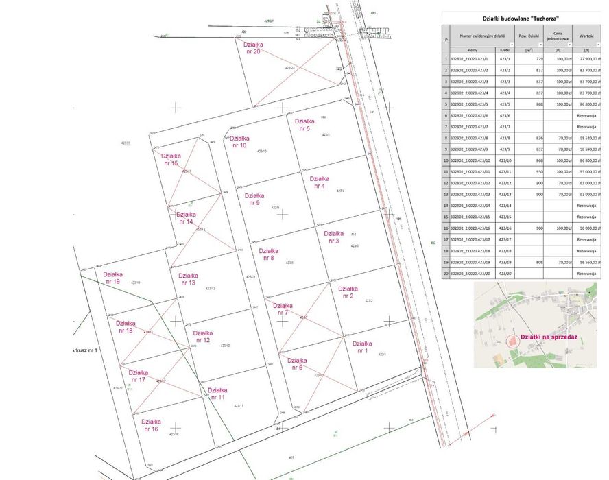 Działka na sprzedaż  miejscowość Tuchorza , pod zabudowę