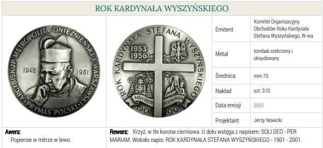 Medal Arcybiskup , KSIĘDZ KARDYNAŁ STEFAN WYSZYŃSKI ,  Prymas Polski