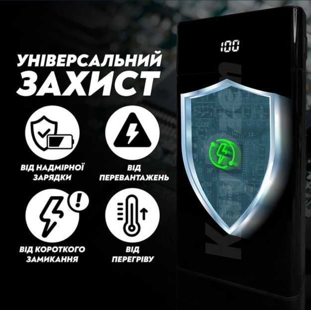 Повербанк 15 000 - 50 000