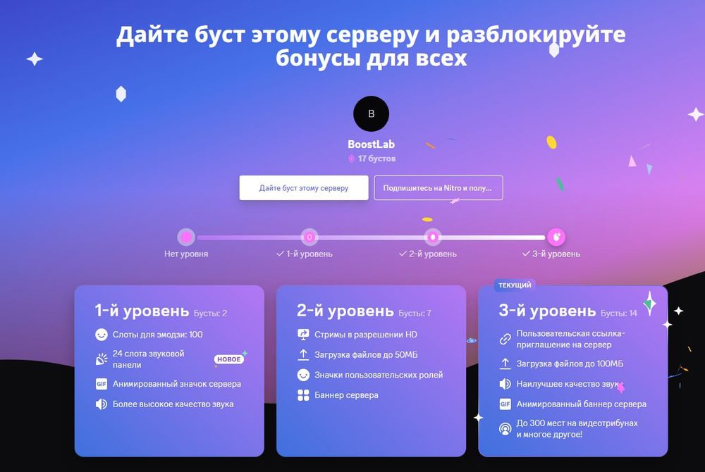 Буст сервера Дискорд/Discord