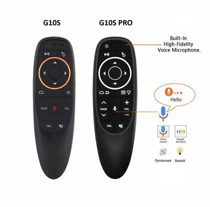 Пульт G10s Pro аеромиш з підсвічуванням air mouse G10