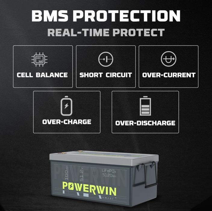 Powerwin 48V (51.2V) 100Ah LiFePO4 акумулятори та інші
