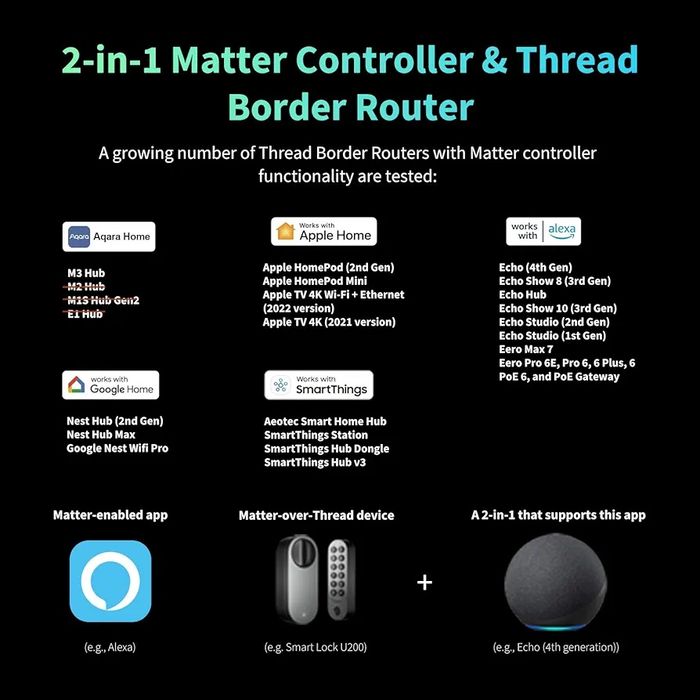 Розумний замок Aqara Smart Lock U200 Європейська версія